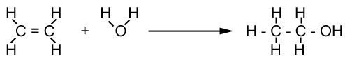 reaction between ethene and steam to produce ethanol